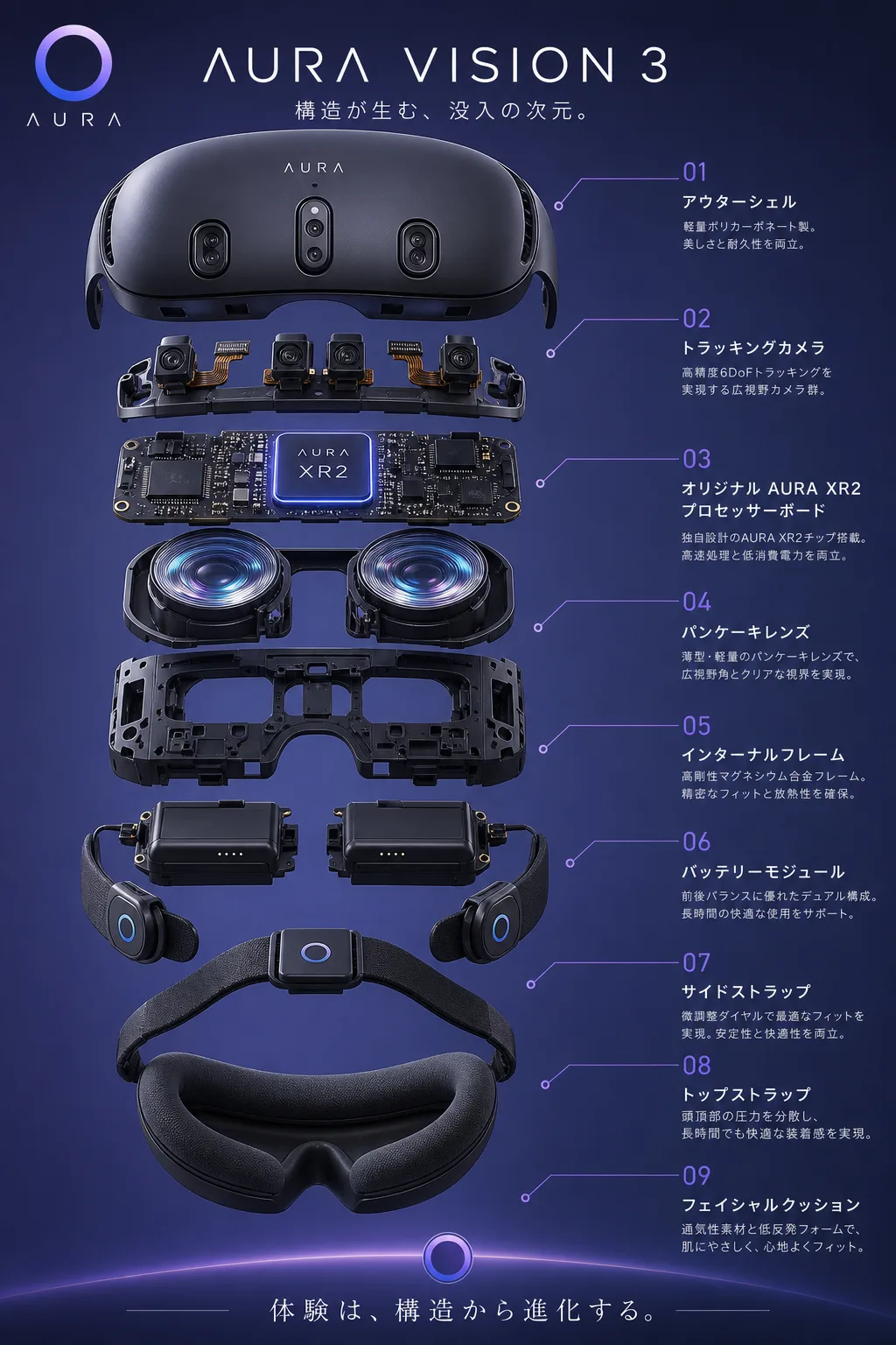 Interface Design Concept - Ecommerce - CH-0017