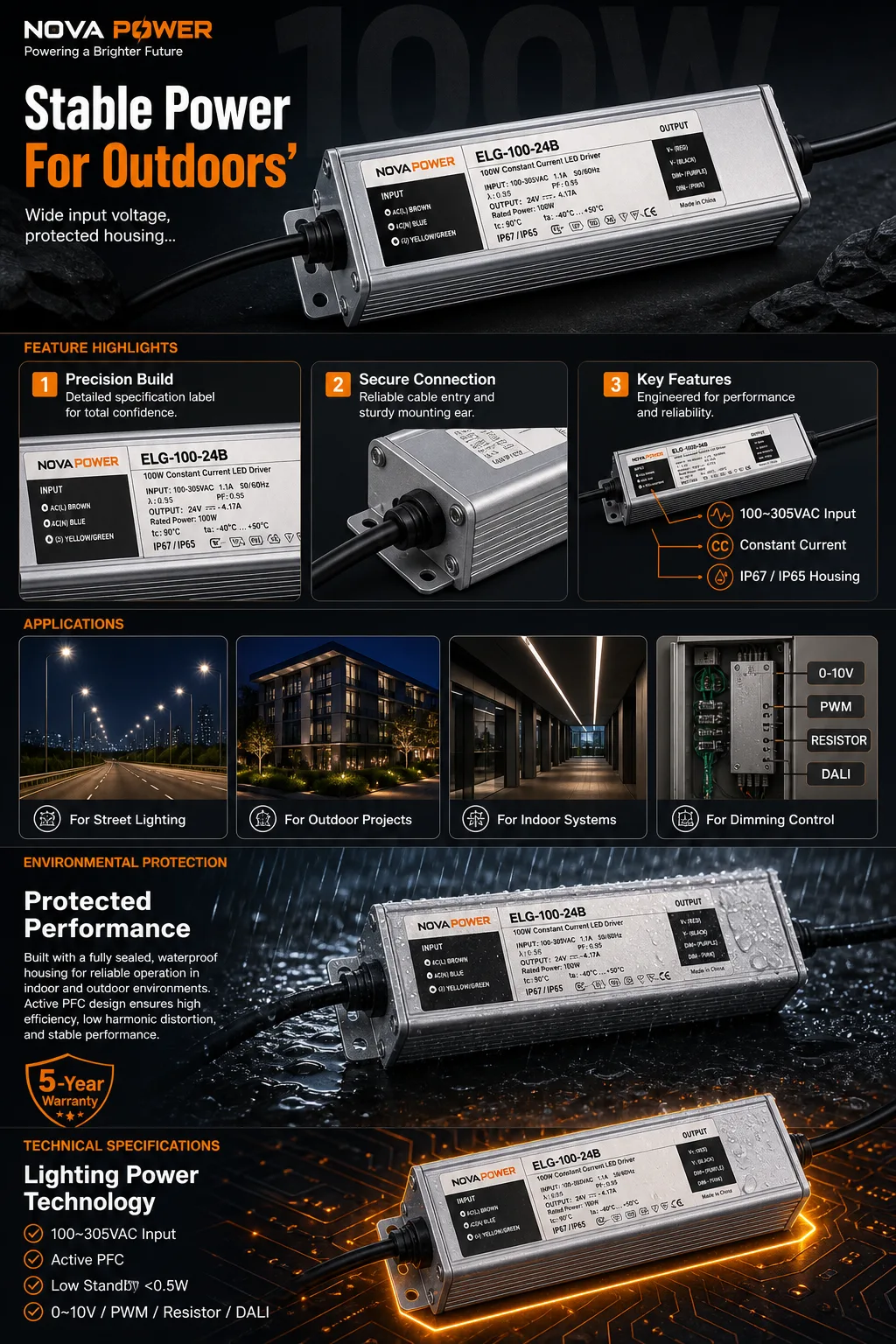 Ecommerce Product Visual - Ecommerce - CH-0157