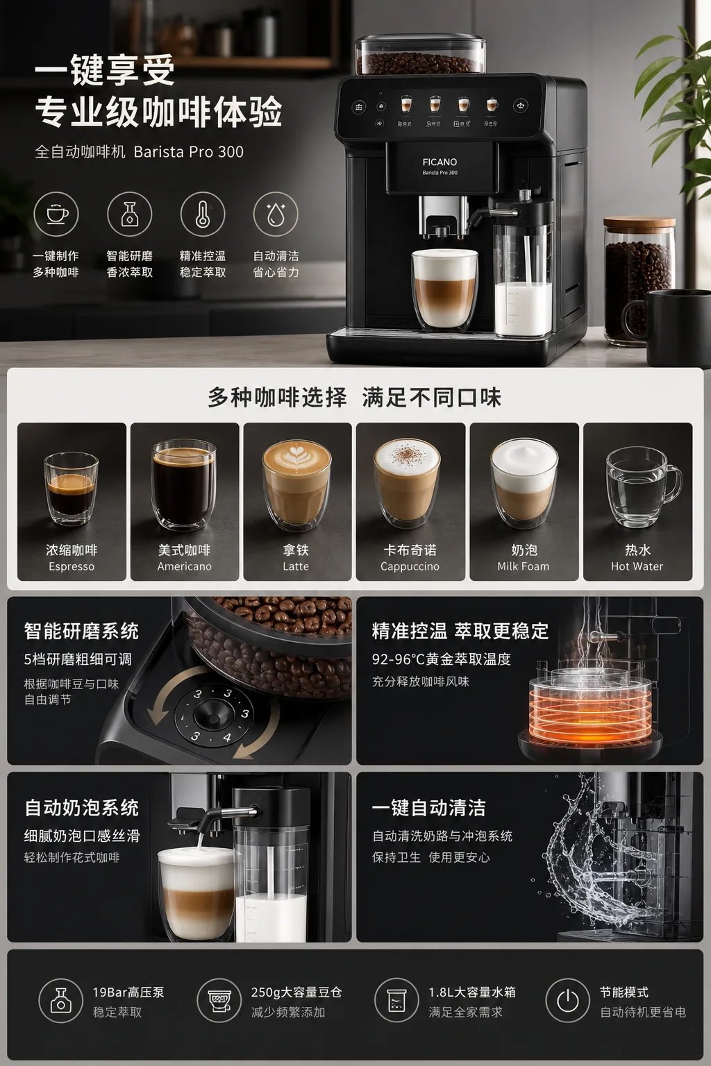 Products Visual Concept - Ecommerce - CH-0190