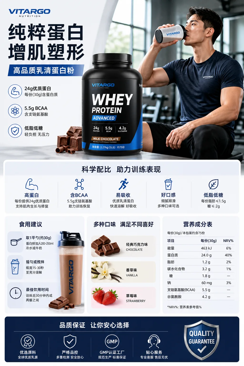 Products Visual Concept - Ecommerce - CH-0194