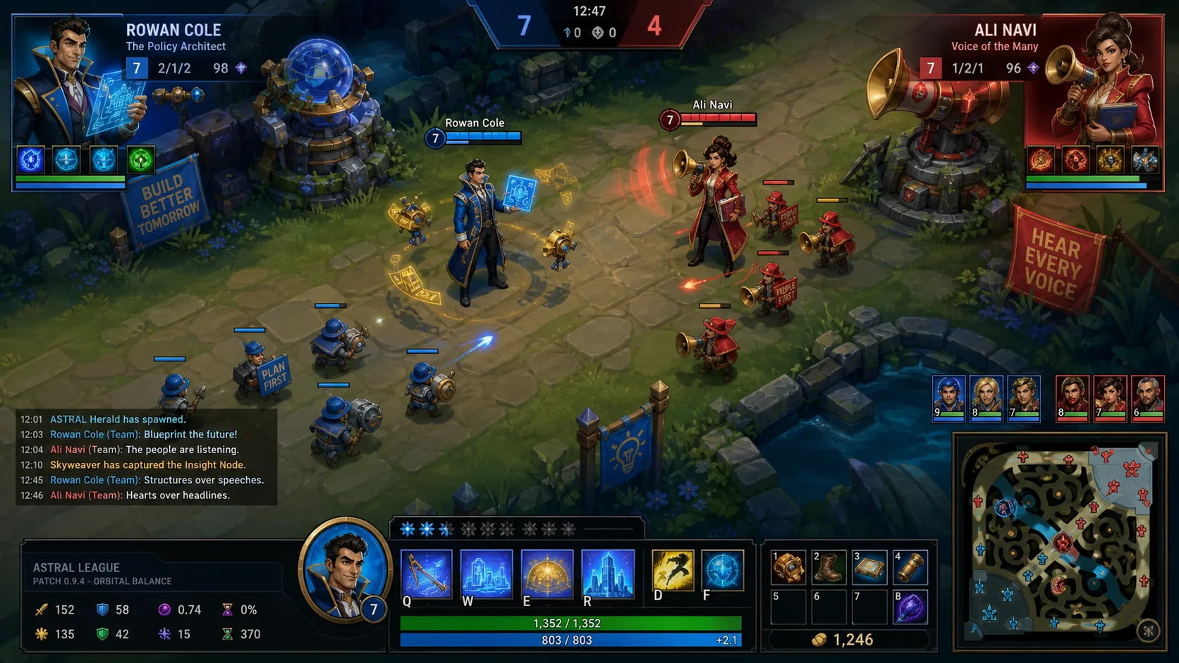 UI Visual Concept - Brand Visuals - CH-0197