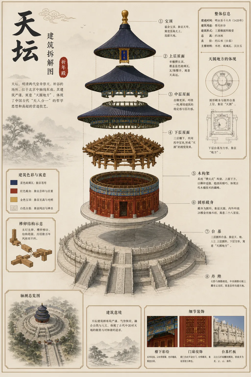 Architecture Visual Concept - Real Estate - CH-0211