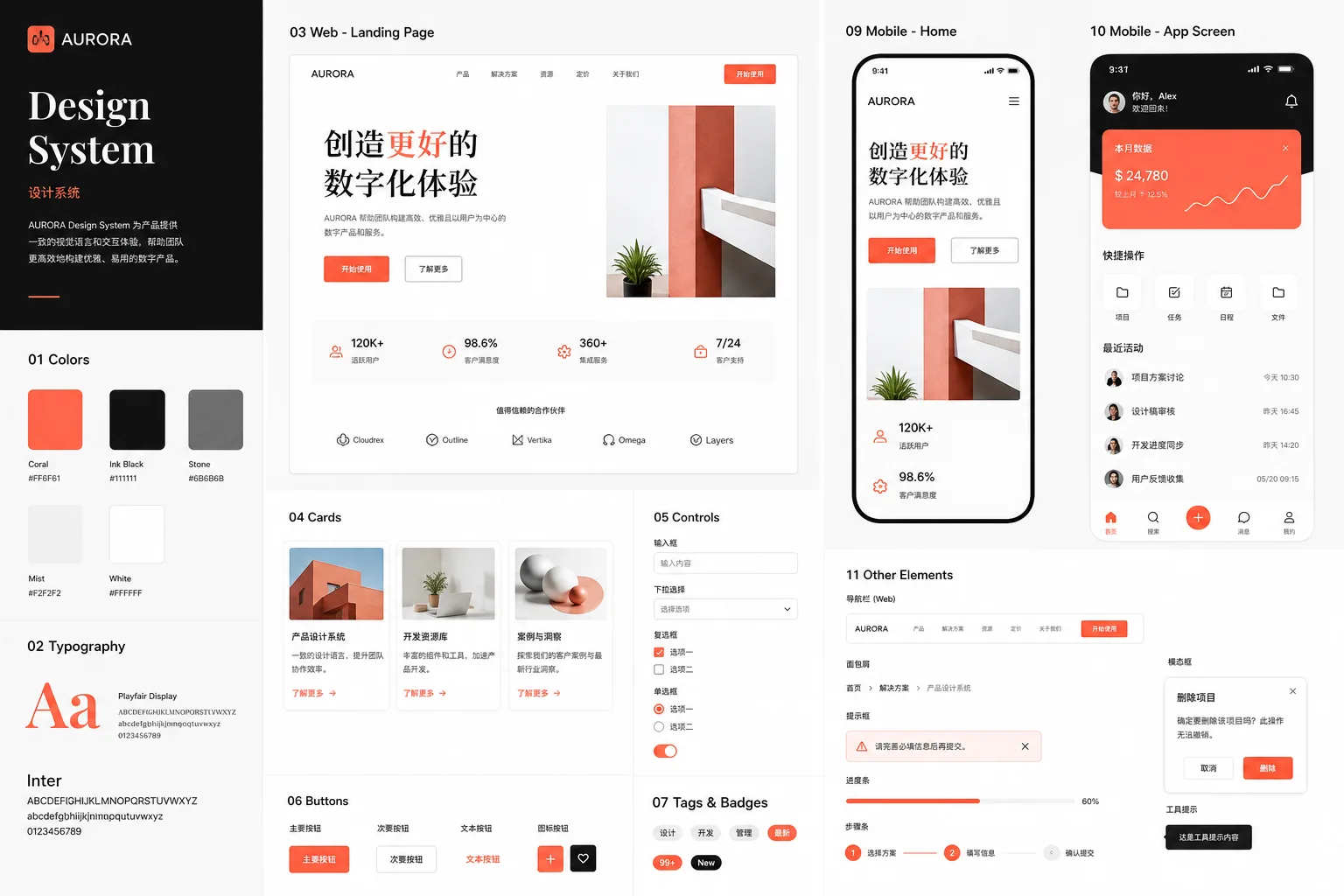 UI Visual Concept - Brand Visuals - CH-0243
