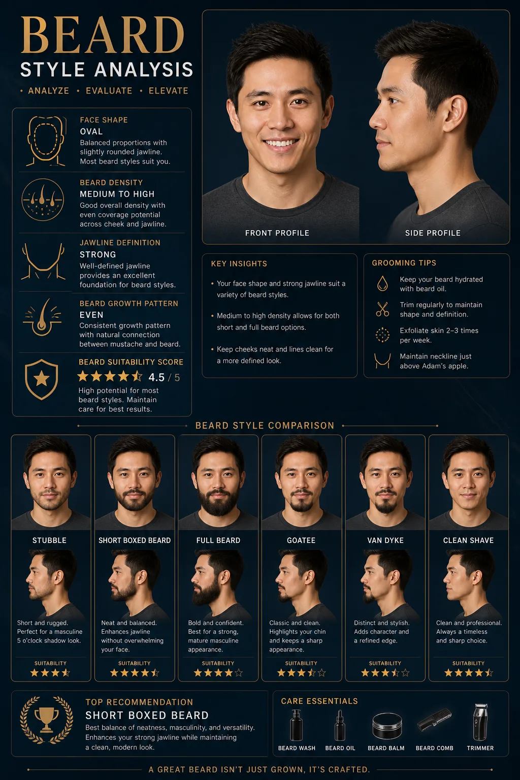 UI Visual Concept - Advertising - CH-0348