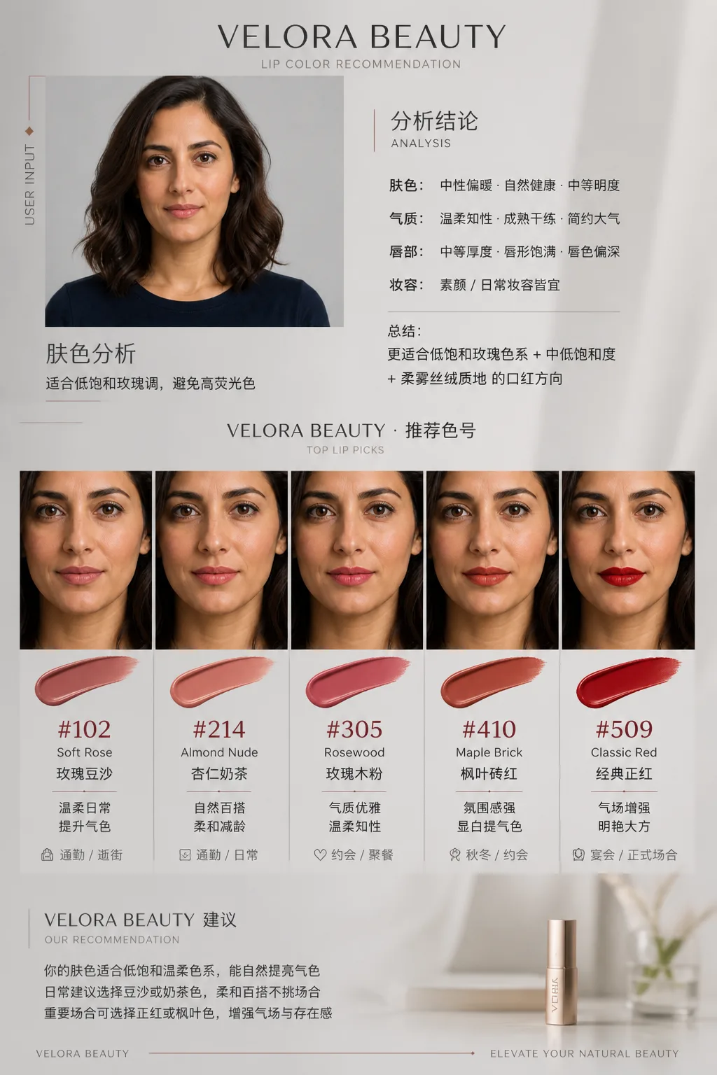 UI Visual Concept - Presentations - CH-0353