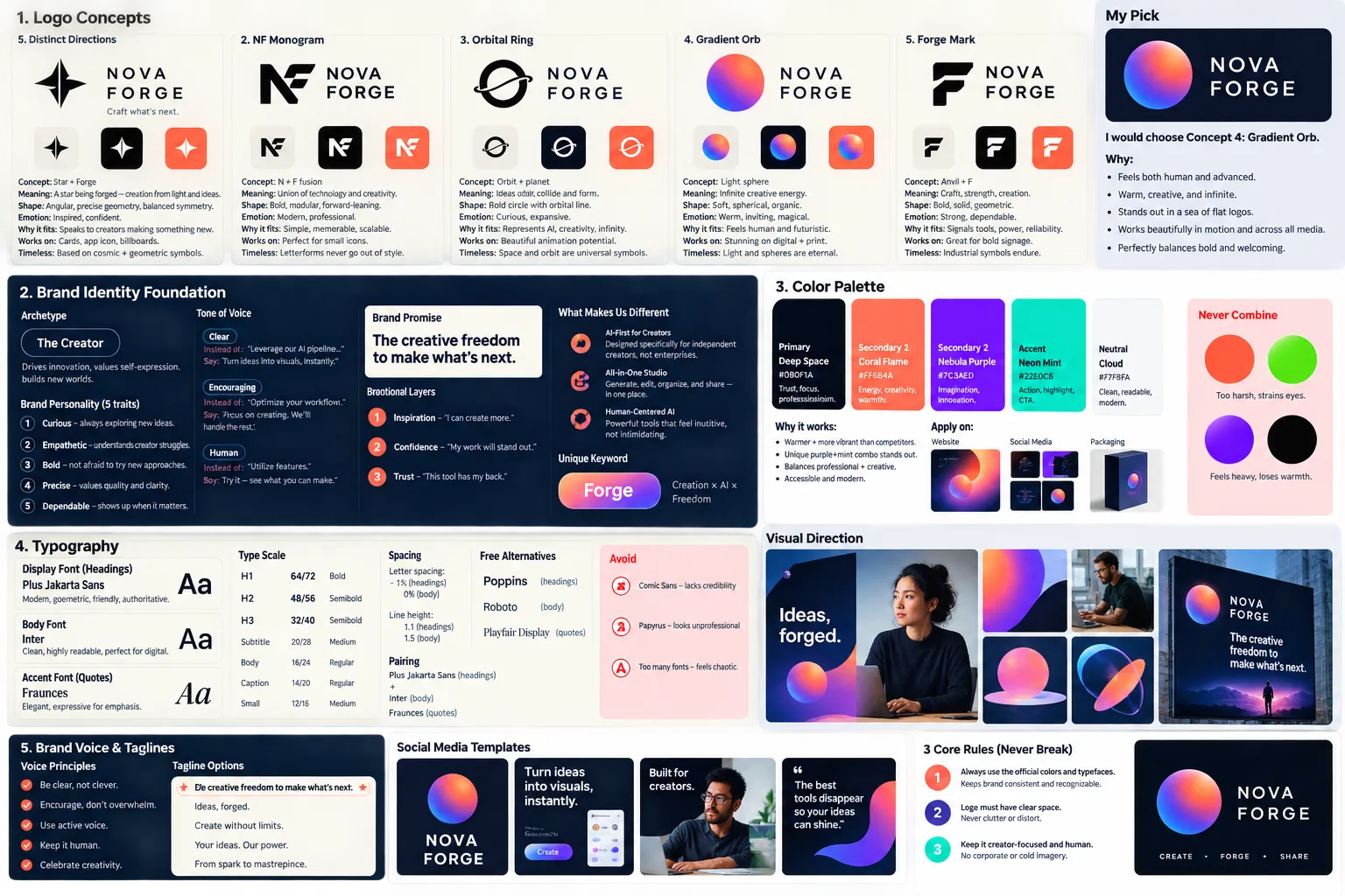 Product Visual Concept - Brand Visuals - CH-0354